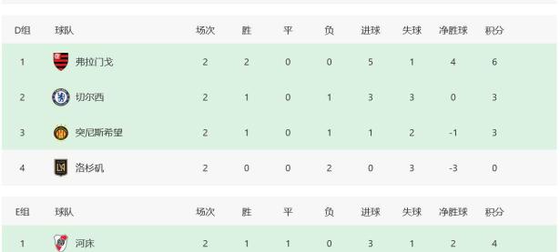 28Quan-马赛清晨临场应变，志在法国杯名次提升，目标明确，数据趋势出现新变化(法国杯巴黎遭马赛淘汰)