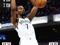 28圈-杜兰特新星爆冷表现惊艳，DWG未来可期！的简单介绍