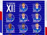 28Circle-关键战上海申花调整名单以备欧洲杯，刷新队史纪录环节打磨，目标明确，数据层面出现新趋势的简单介绍