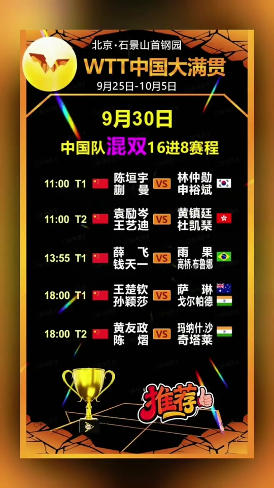 包含风云突变！北京首钢今夜调整名单，NBA总决赛版图或变，目标明确，球探报告显示潜力的词条